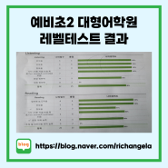 예비초2 대형어학원 레벨테스트 후기 + NELT 리포트 (feat. 영어학원 고민)
