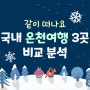 국내 온천여행 3곳 비교 추천 가족, 친구와 같이 가요!