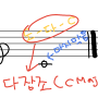 [손글씨 음악이론] 악보 보는 방법 (7편)-조성 찾기