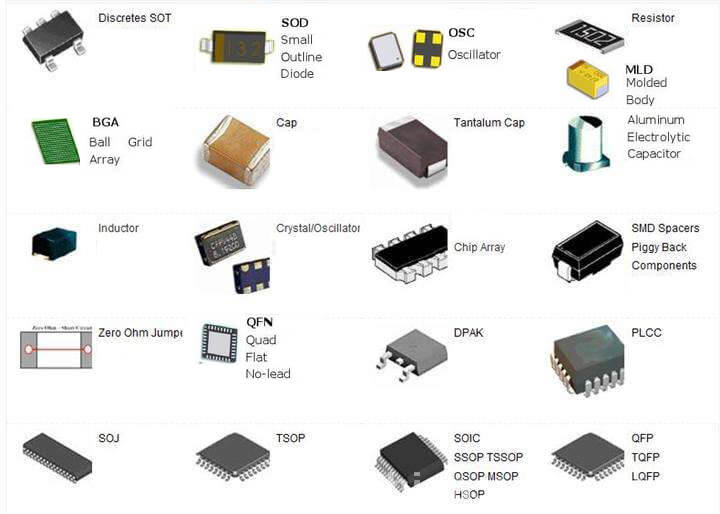 smd-marking-code