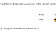 CMA (국제공인관리회계사) 시험 합격!
