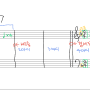 [손글씨 음악이론] 악보 보는 방법 (8편)-보표, 큰보표, 세로줄, 겹세로줄, 끝세로줄