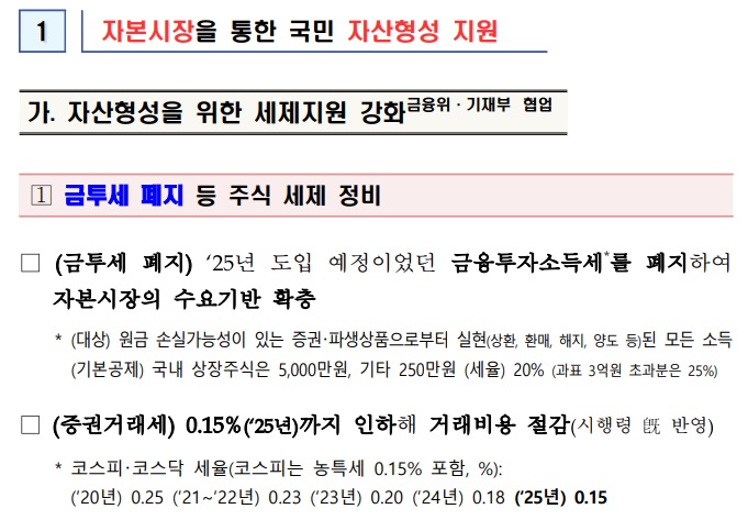 금융투자소득세 폐지, ISA서민형 지원강화 정책 ISA국내투자형 신설 : 네이버 블로그