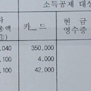 아르미성형외과의원 원당한의원 실속있게 시작하세요!