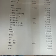 [성수맛집]효자동목고기