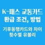 현금으로 환급받는 k-패스카드 5월 시행, 기후동행카드와 이익차이점