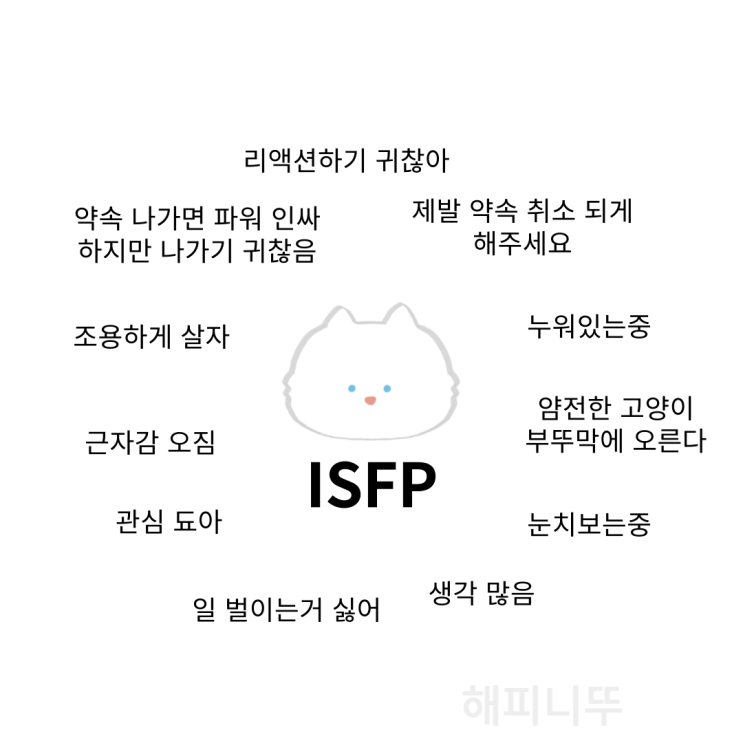 ISFP 여자 : 네이버 블로그