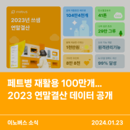 페트병 재활용 100만개 돌파…이노버스 2023 연말결산 데이터 공개