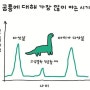 028_ 공룡어린이