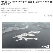 빙판길 위험한 보도 보행에 필요한 제설용 모래 ~(미끄럼방지)