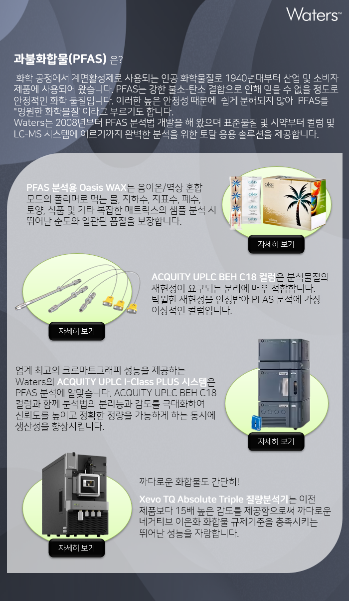 intertek 과불화화합물(PFAS) 규제 동향 안내 : 네이버 블로그