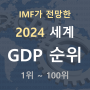 [세계지리] IMF가 전망한 2024년 세계 GDP 순위- 경제성장율, 1인당 GDP를 포함하여