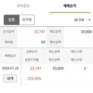 에이치비인베스트먼트(HB) 공모주 상장일 매도 후기_총 수익률 186.69%