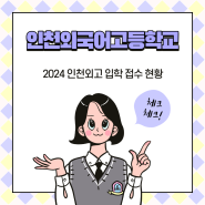 2024 인천외고 입학 접수 현황
