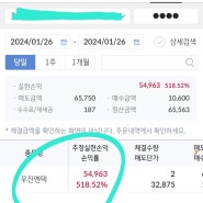 우진엔텍 공모주 매도 후기 수익률 518%