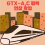 GTX A,C 평택 연장 확정... 교통호재및 부동산수혜