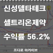 신성델타테크 셀트리온제약 매도 수익률 정리