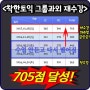 [7년 전 오늘] [승무원 준비생 토익과외] 445→705점 급상승 후기!