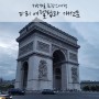 7박9일 프랑스여행 :: 파리 에펠탑과 개선문, 프랑스 마지막 밤