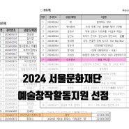 2024 서울문화재단 예술창작활동지원 선정!!!