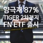 양극재87% 미래에셋자산운용 TIGER 2차전지소재FN ETF 출시