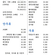 겨울철 대방어 소식 알려드립니다!