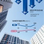 매일경제 한국경제 신문 스크랩
