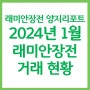양지리포트 - 2024년 1월 래미안장전 거래 현황