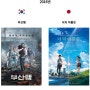 정보) 한국-일본 박스오피스 1위 영화는? (2009~2023)
