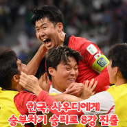 아시안컵 16강전, 한국 사우디 꺾고 8강 진출