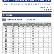 2024 소방공무원 채용인원,시험일정! 경채 시험과목 변경사항