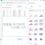 데이터분석과정 : SQL, QUERY 엑셀 함수를 활용한 가설수립