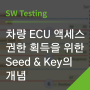 차량 ECU 액세스 권한 획득을 위한 Seed & Key의 개념