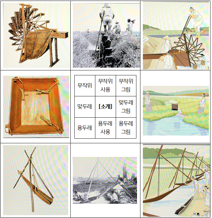 김해 수도박물관 유용한 컨텐츠