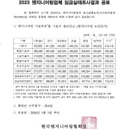 2024년 적용 엔지니어링 노임단가