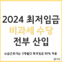 [2024 최저임금] 비과세 수당(식대, 자가운전 보조금 등)의 최저임금 산입 여부, 수습기간 최저임금 감액 여부