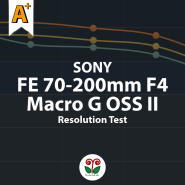 [올페의 렌즈 해상력 테스트] Sony FE 70-200mm F4 Macro G OSS II (SEL70200G2)