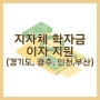 지자체 학자금대출 이자지원 경기도, 광주, 부산, 인천