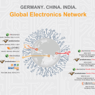 Productronica China 2024 전시회