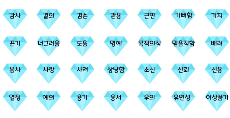 [미덕 교실] 💎 미덕 보석 다운로드 💎 : 네이버 블로그