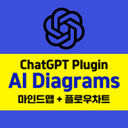 ChatGPT 플러그인으로 업무 생산성 끌어올리기 | 마인드맵 + 플로우차트[AI Diagrams]