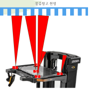 오더피커 상승감지 및 제어