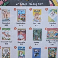 대치동 인기 영어도서관 도곡이노블스(한티역), 영도추천 초등학년별 영어노블책