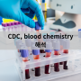 CBC, blood chemistry 해석 - 인천터미널정형외과, 신사터미널마취통증의학과