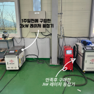 금속 제조업의 경쟁력 강화를 위한 레이저 용접기