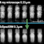 차세대 X-Ray (XRM) 반도체 패키징 FA 분석