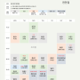 오하운폴댄스 천안점 2월 시간표 및 제휴업체(바디샵)