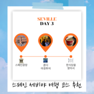 스페인 세비야 여행 코스 론다 투어 포함