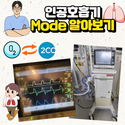 인공호흡기 Ventilator mode CMV와 SIMV 종류 및 차이점 : 네이버 블로그