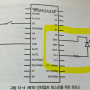 [AVR] ATmega328 12일 - 인터럽트 2편